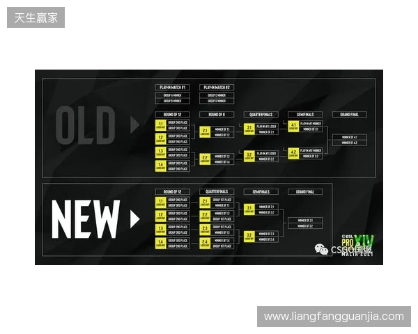 EPL S23第一阶段：放逐骑士！paiN 2-0 G2