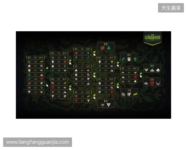 PGL瓦拉几亚S8瑞士轮结束，XG无缘淘汰赛